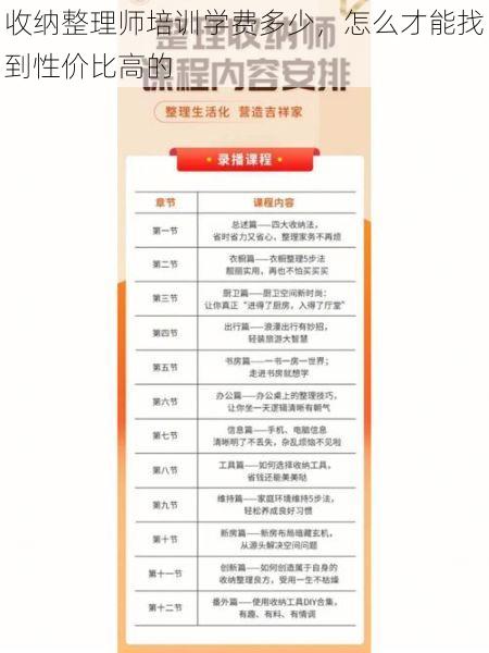 收纳整理师培训学费多少，怎么才能找到性价比高的