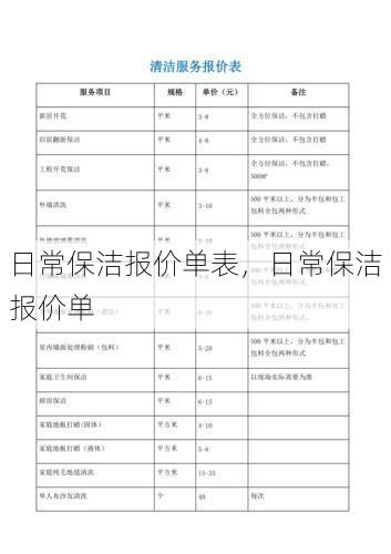 日常保洁报价单表，日常保洁报价单