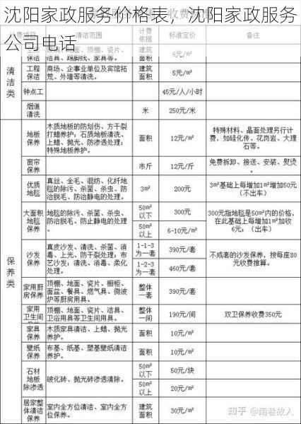 沈阳家政服务价格表，沈阳家政服务公司电话