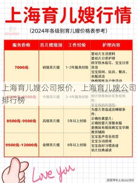 上海育儿嫂公司报价，上海育儿嫂公司排行榜