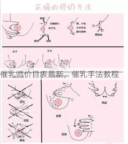 催乳师价目表最新，催乳手法教程