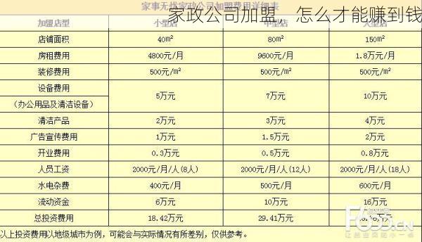 家政公司加盟，怎么才能赚到钱