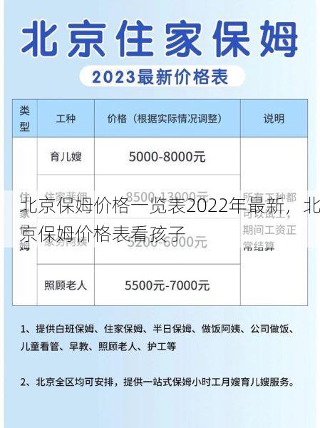 北京保姆价格一览表2022年最新，北京保姆价格表看孩子