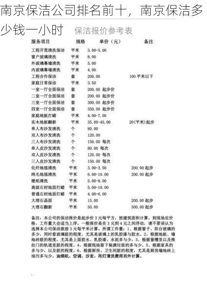 南京保洁公司排名前十，南京保洁多少钱一小时