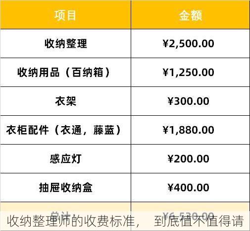 收纳整理师的收费标准，  到底值不值得请