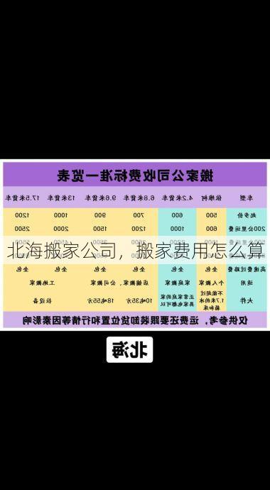 北海搬家公司，搬家费用怎么算