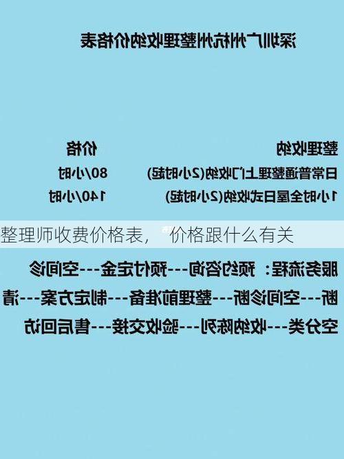 整理师收费价格表，  价格跟什么有关