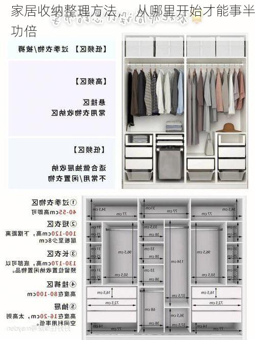 家居收纳整理方法，  从哪里开始才能事半功倍