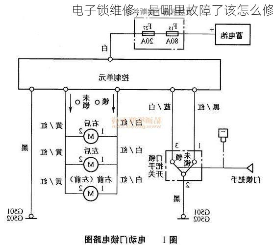 电子锁维修，是哪里故障了该怎么修