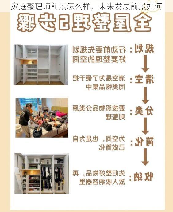 家庭整理师前景怎么样，未来发展前景如何