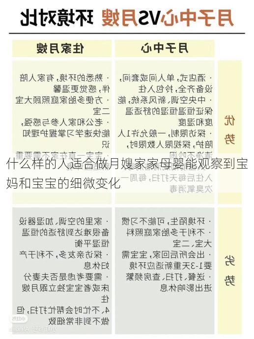 什么样的人适合做月嫂家家母婴能观察到宝妈和宝宝的细微变化