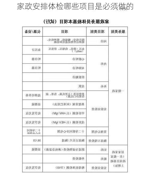 家政安排体检哪些项目是必须做的