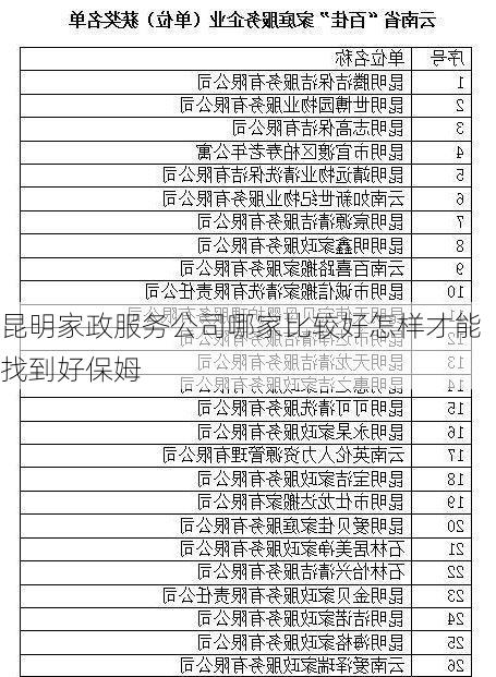 昆明家政服务公司哪家比较好怎样才能找到好保姆